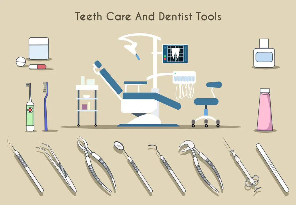 Top 10 Must-Have Dental Instruments for New Clinics (Under ₹50,000)