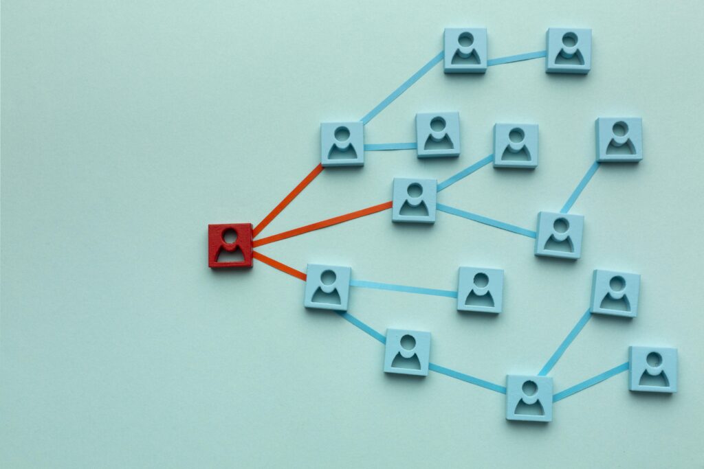 Distributor Networks